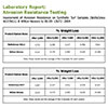 Abrasion testing results